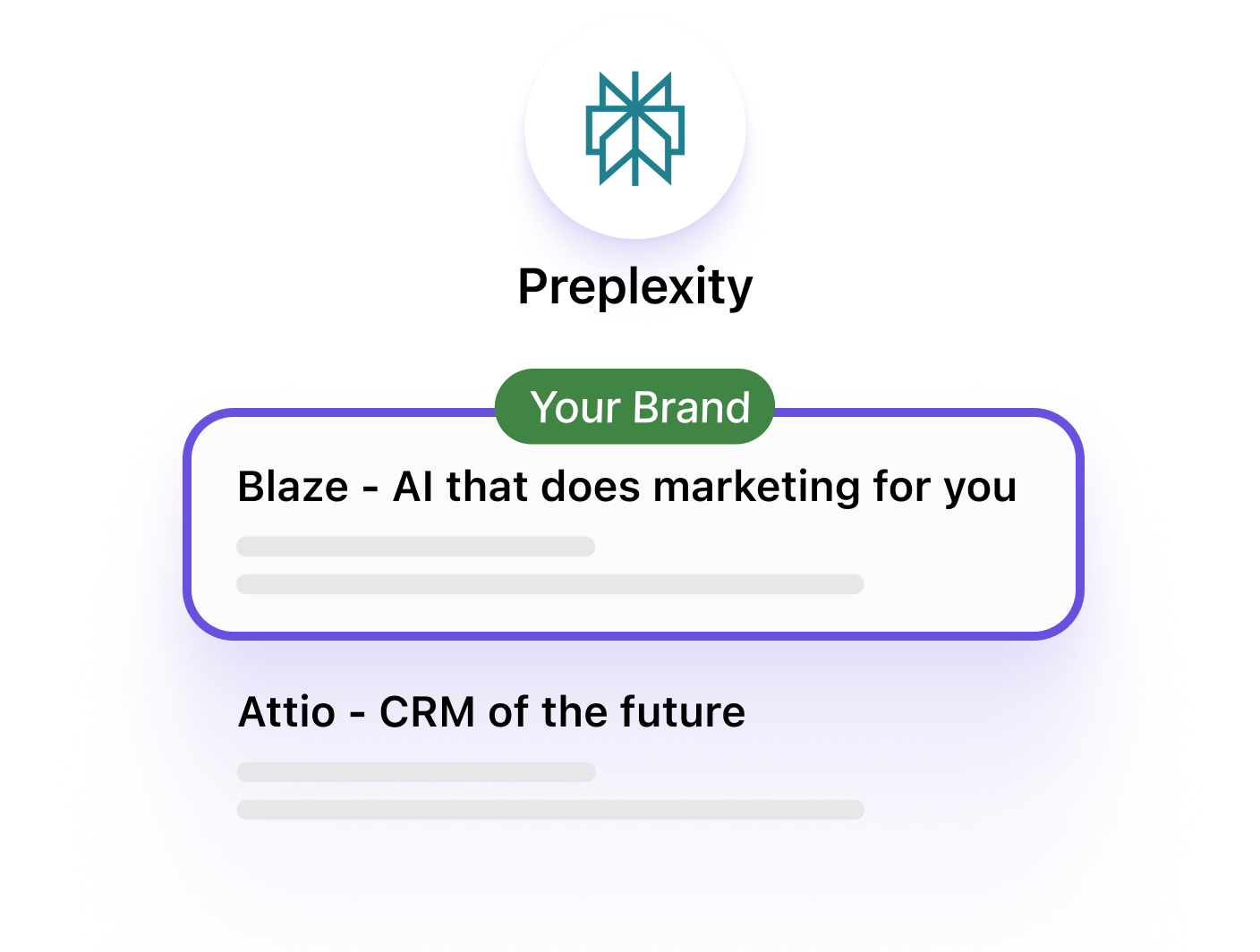 Multi-management Illustration